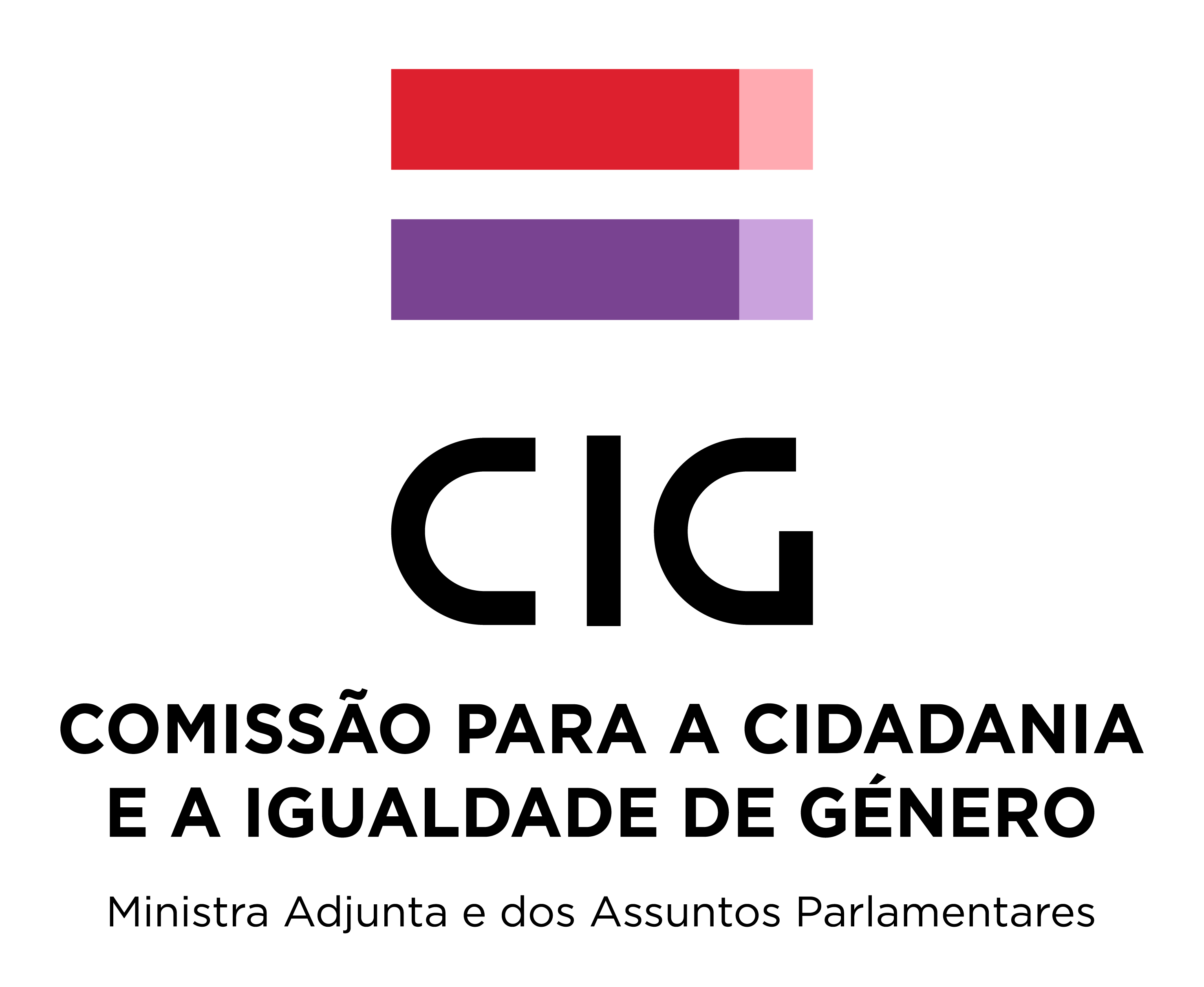 CIG